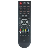 Пульт Huayu для Globo X90